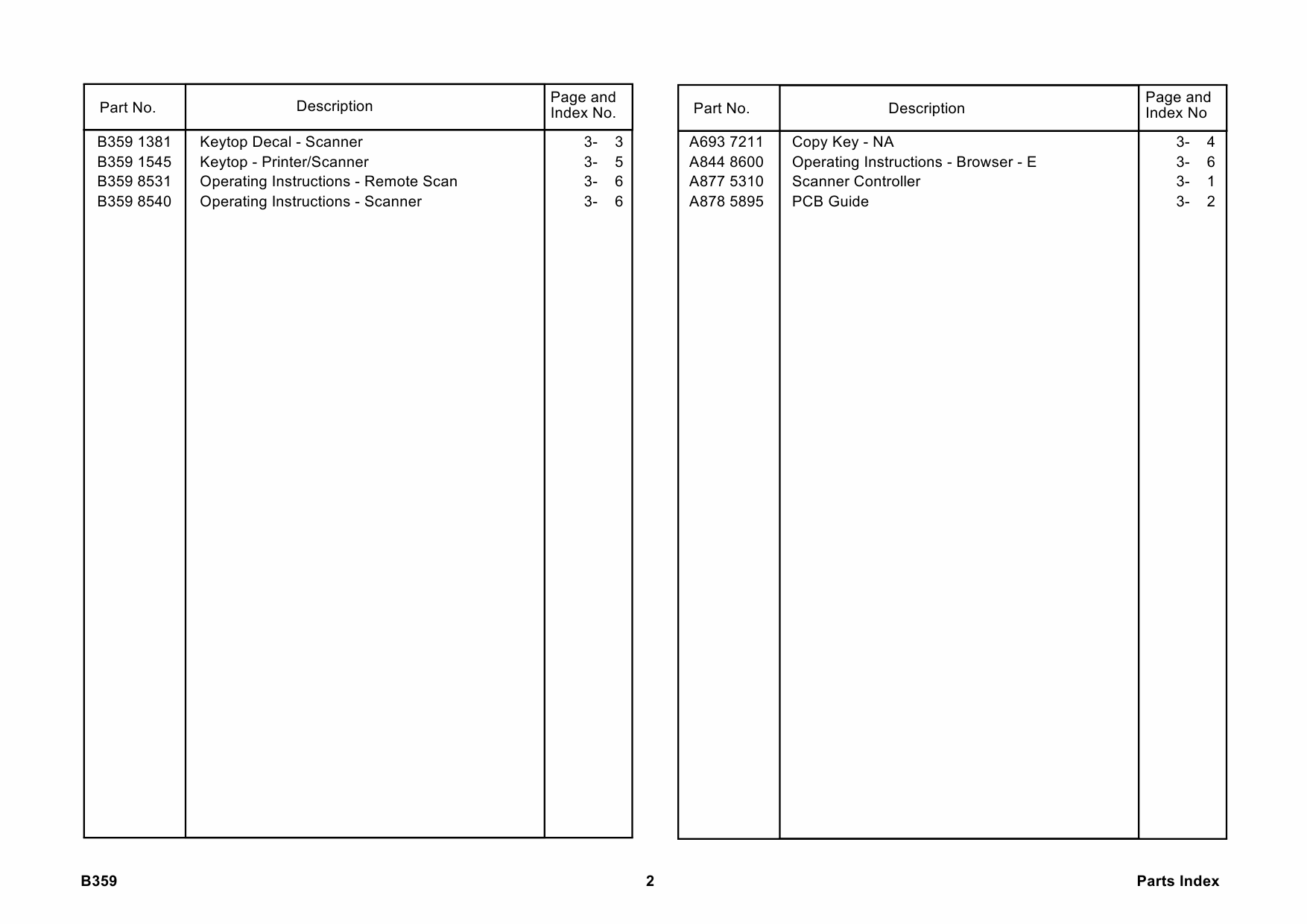 RICOH Options B359 SCANNER-UNIT-TYPE-450e Parts Catalog PDF download-5